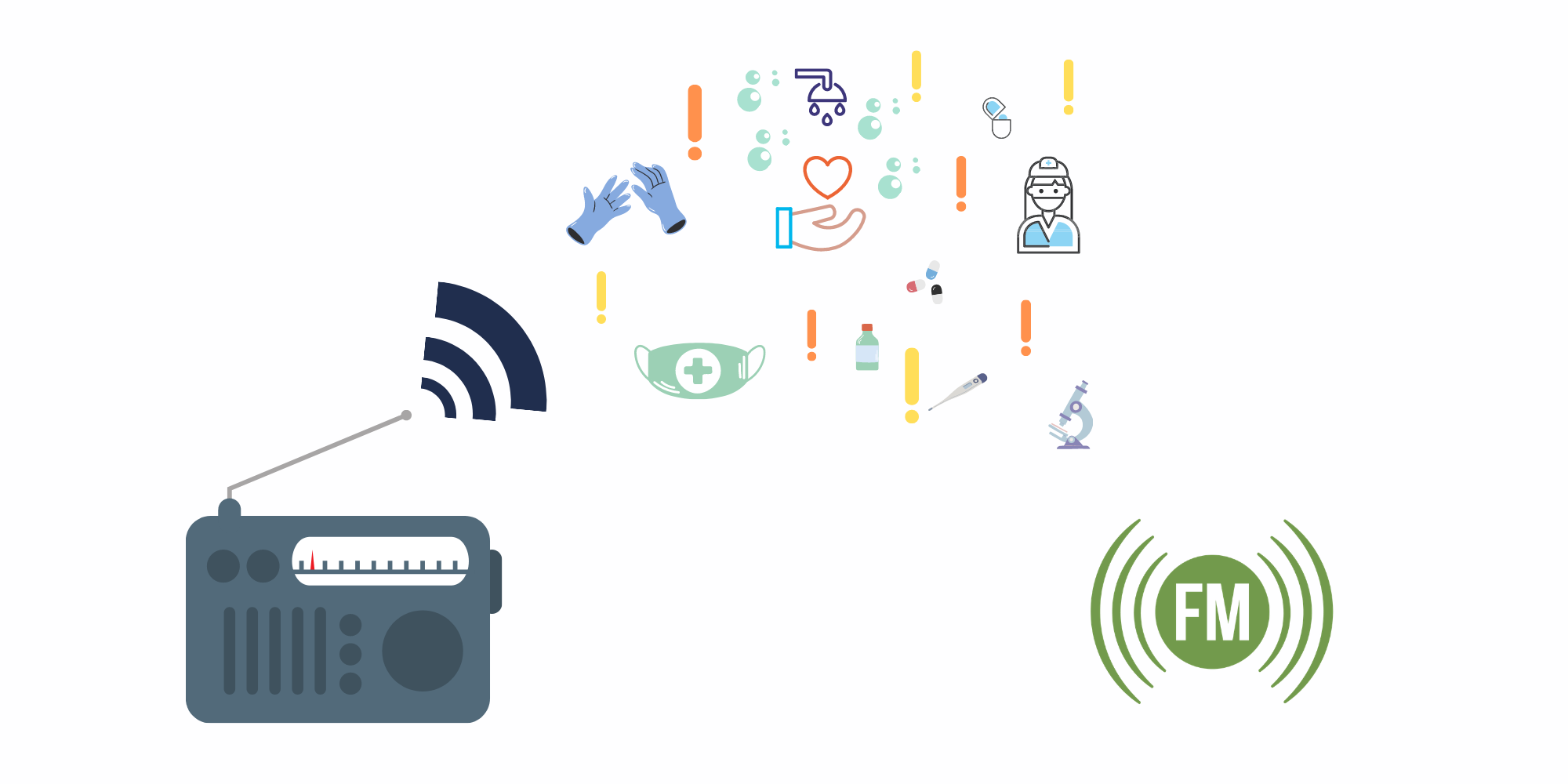Comment réaliser des spots radiophoniques Barza Wire